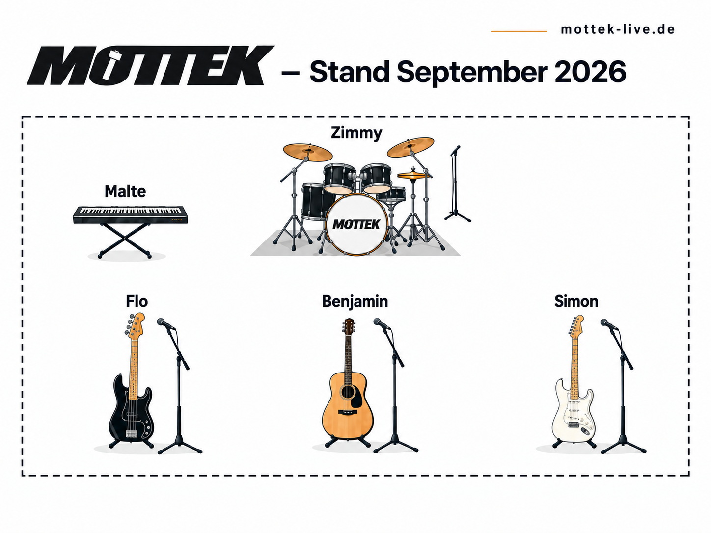 MOTTEK Stageplot Stand September 2026